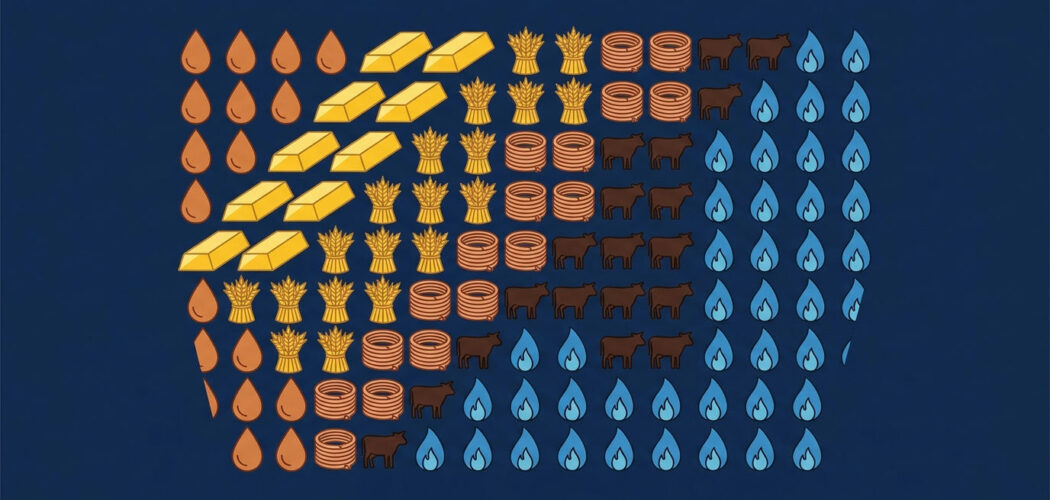 Commodity index funds: grid of commodity icons arranged as a basket