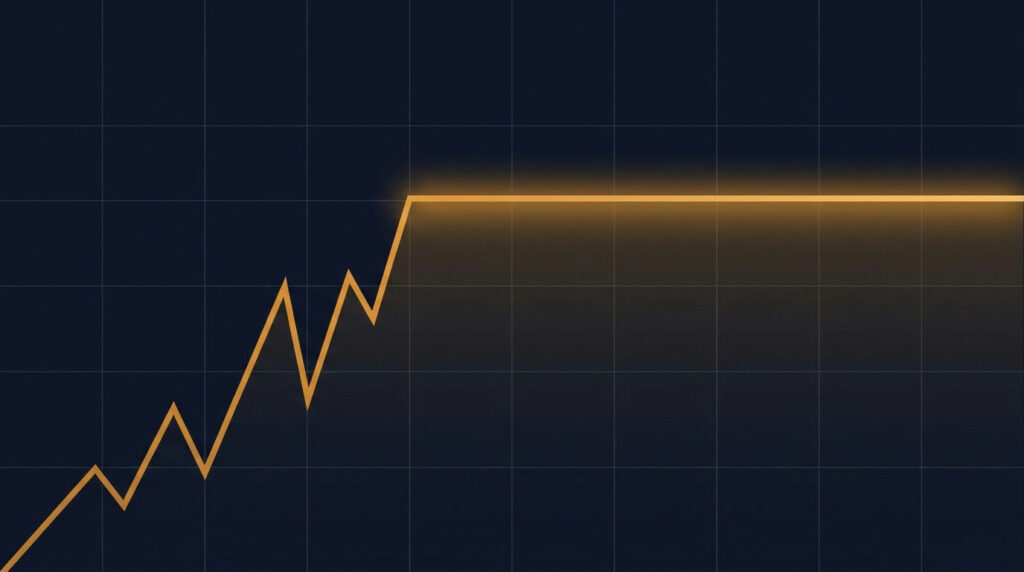 Futures price limits: a price line hitting a glowing barrier and flattening