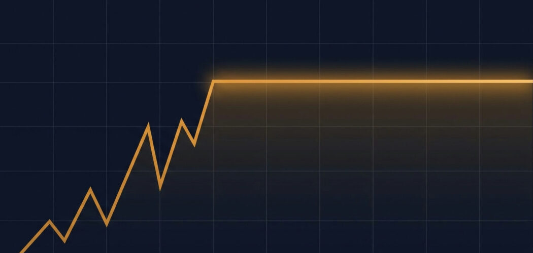 Futures price limits: a price line hitting a glowing barrier and flattening
