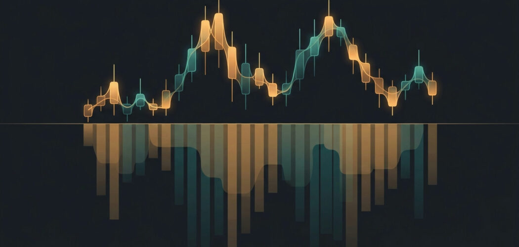 Open interest and volume: candlestick chart with volume bars below