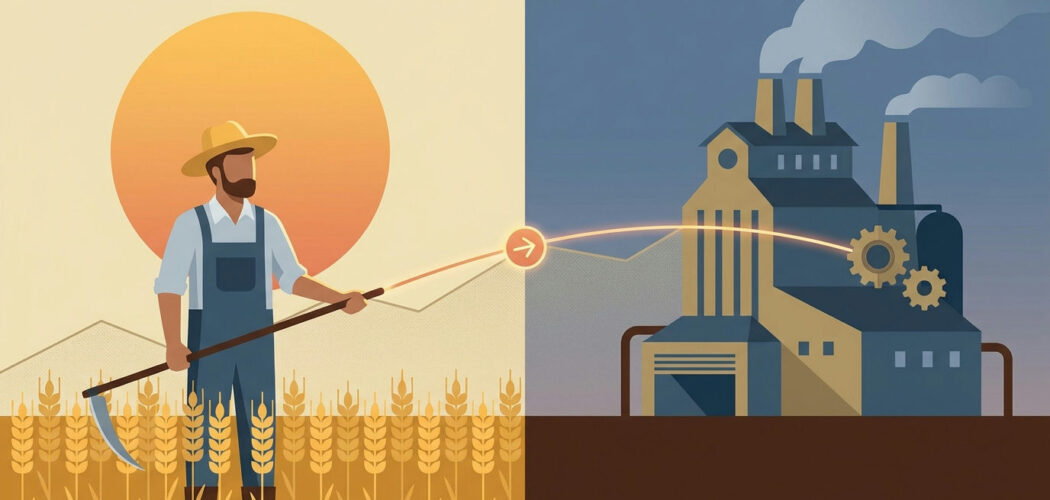 What is a futures contract: a farmer in a wheat field and a flour mill linked by an agreement